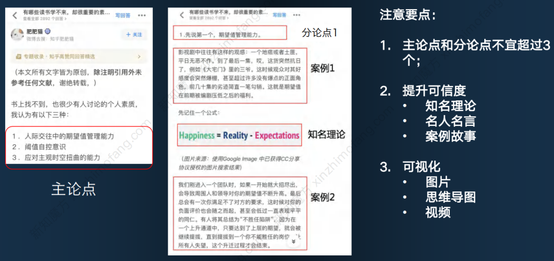 鸟哥笔记,新媒体运营,卢哥说运营,新媒体运营,新媒体运营,知乎,导流,内容营销