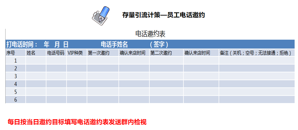 鸟哥笔记,活动运营,许梓旭,复盘,活动策划,活动总结,活动