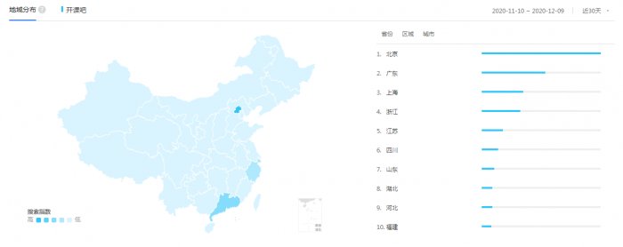 鸟哥笔记,活动运营,秋风,裂变,案例分析,案例,活动案例,活动总结