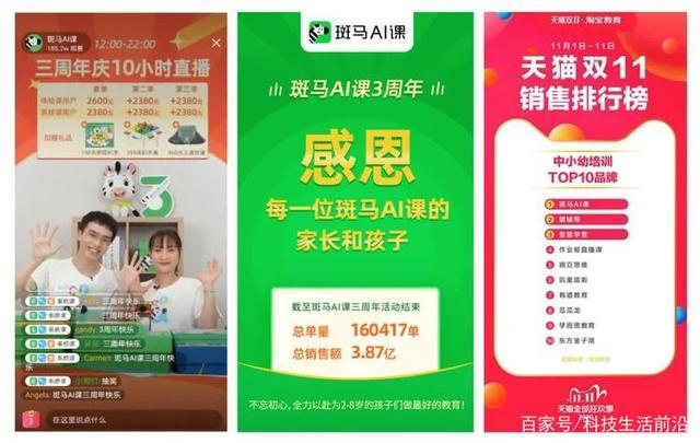 鸟哥笔记,活动运营,拾光的Shelly,线上,案例分析,活动策划,活动案例,活动 鸟哥笔记,活动运营,拾光的Shelly,线上,案例分析,活动策划,活动案例,活动