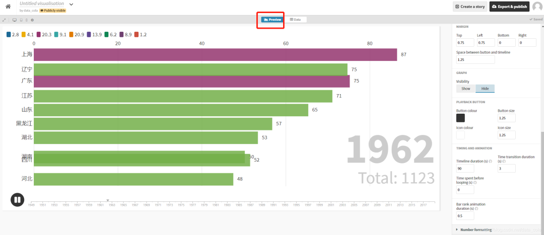 鸟哥笔记,数据运营,虾壳可乐,图表,数据指标,数据分析