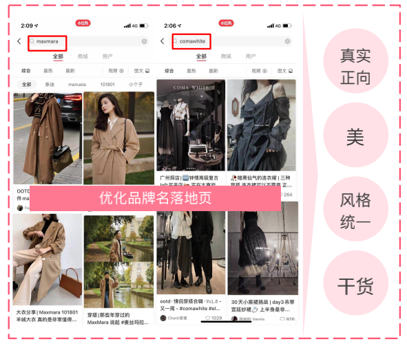 鸟哥笔记,新媒体运营,LIKO⻩诗敏,内容营销,内容运营,变现,新媒体运营,新媒体运营,小红书