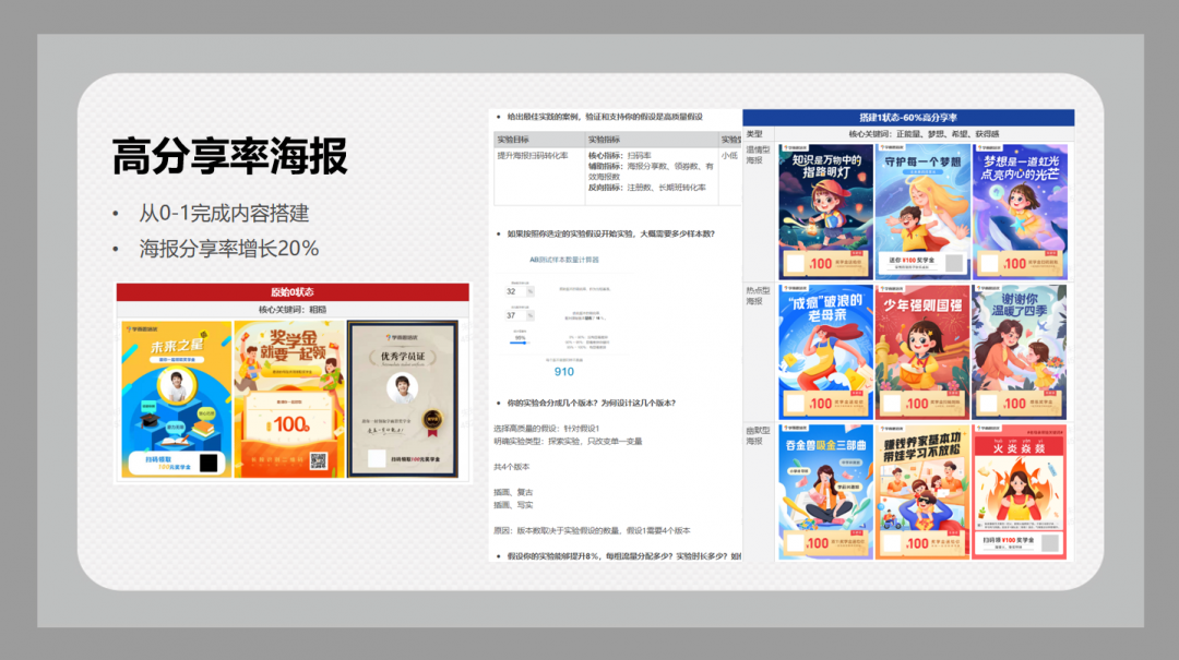 鸟哥笔记,新媒体运营,社群运营研究所,新媒体运营,新媒体运营,用户增长,文案,内容运营