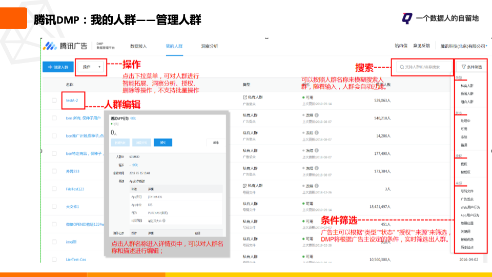 鸟哥笔记,用户运营,一个数据人的自留地,用户画像,用户运营