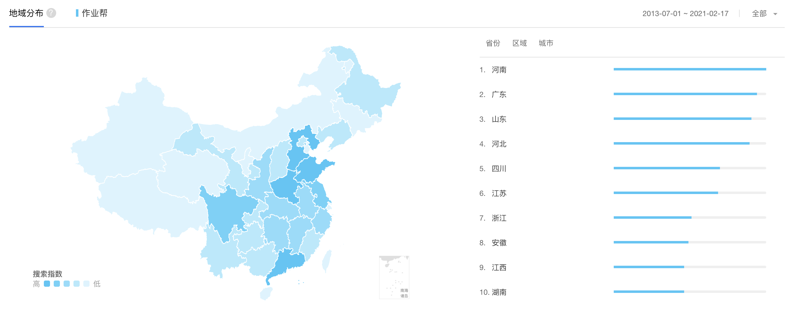 鸟哥笔记,活动运营,拾光的Shelly,裂变,复盘,案例分析,活动策划,活动总结,活动