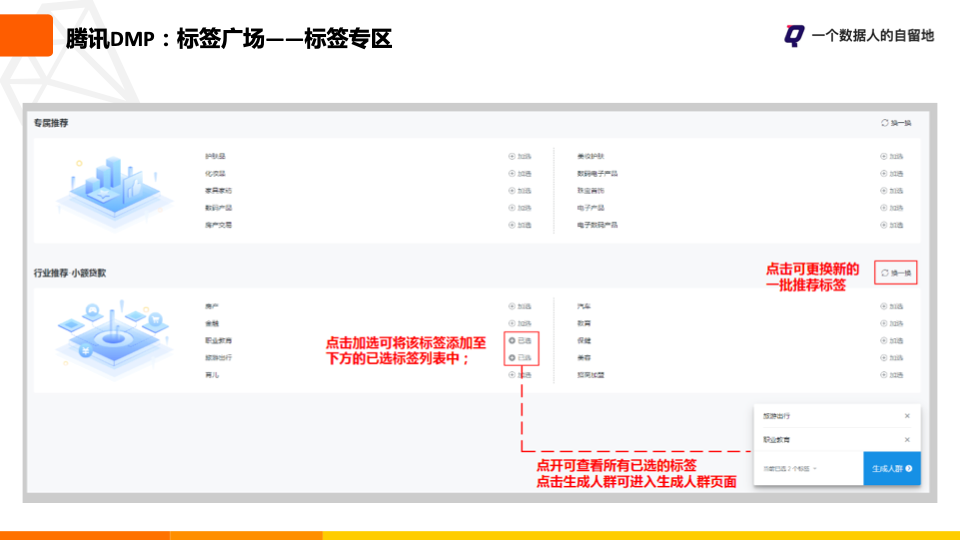 鸟哥笔记,用户运营,一个数据人的自留地,用户画像,用户运营