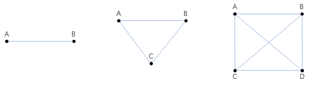 鸟哥笔记,活动运营,刘润,春晚红包,活动准备,复盘,活动总结,活动