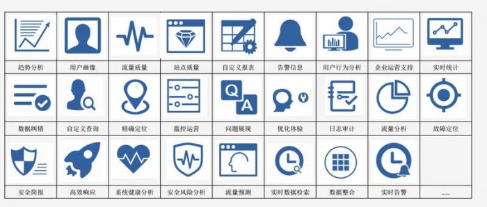 鸟哥笔记,数据运营,虾壳可乐,策略,思维,分析方法,数据分析