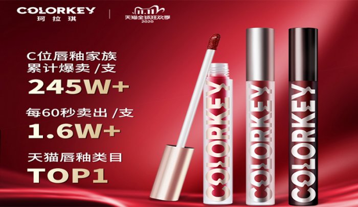 鸟哥笔记,新媒体运营,千瓜数据,小红书,增长,转化 鸟哥笔记,新媒体运营,千瓜数据,小红书,增长,转化