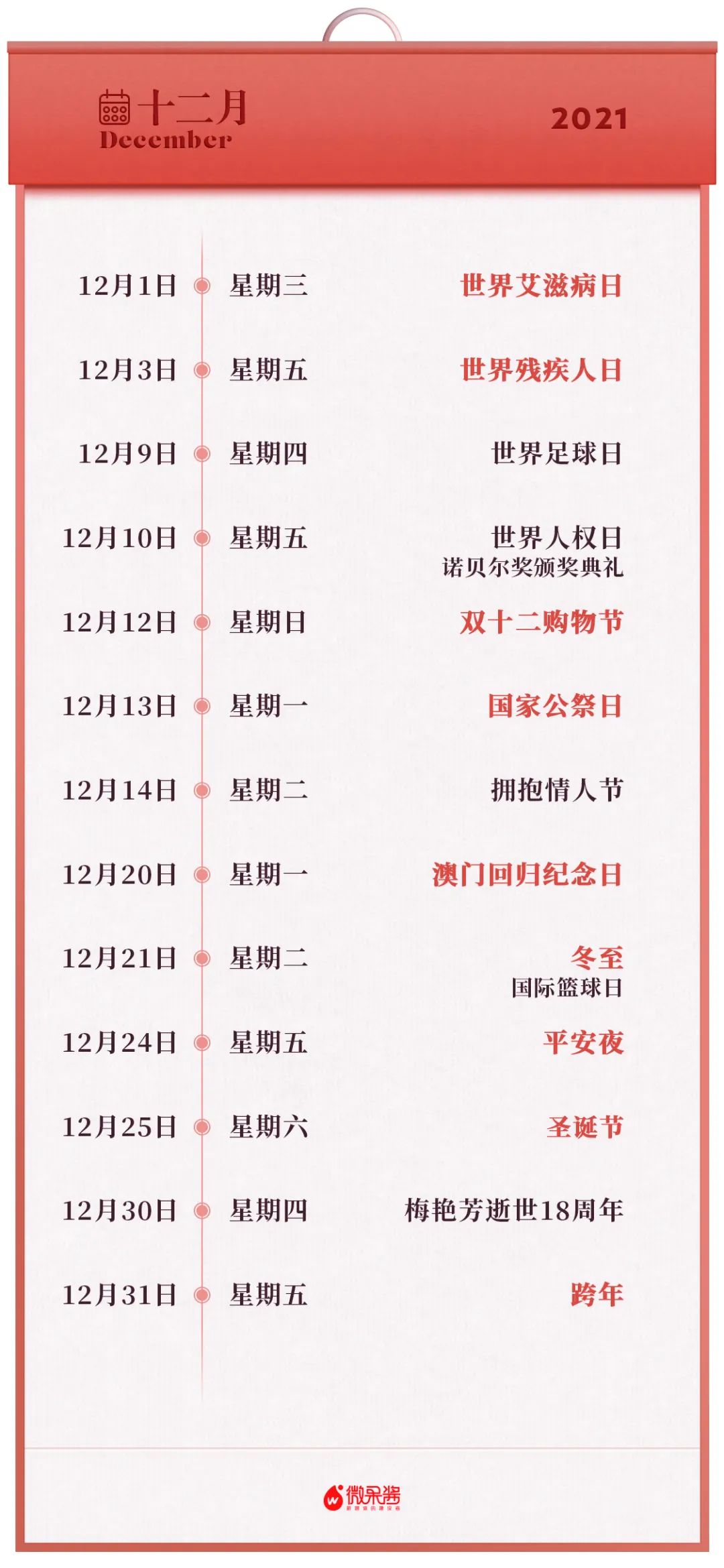 鸟哥笔记,新媒体运营,微果酱,热点,总结,分享,传播,新媒体营销 鸟哥笔记,新媒体运营,微果酱,热点,总结,分享,传播,新媒体营销