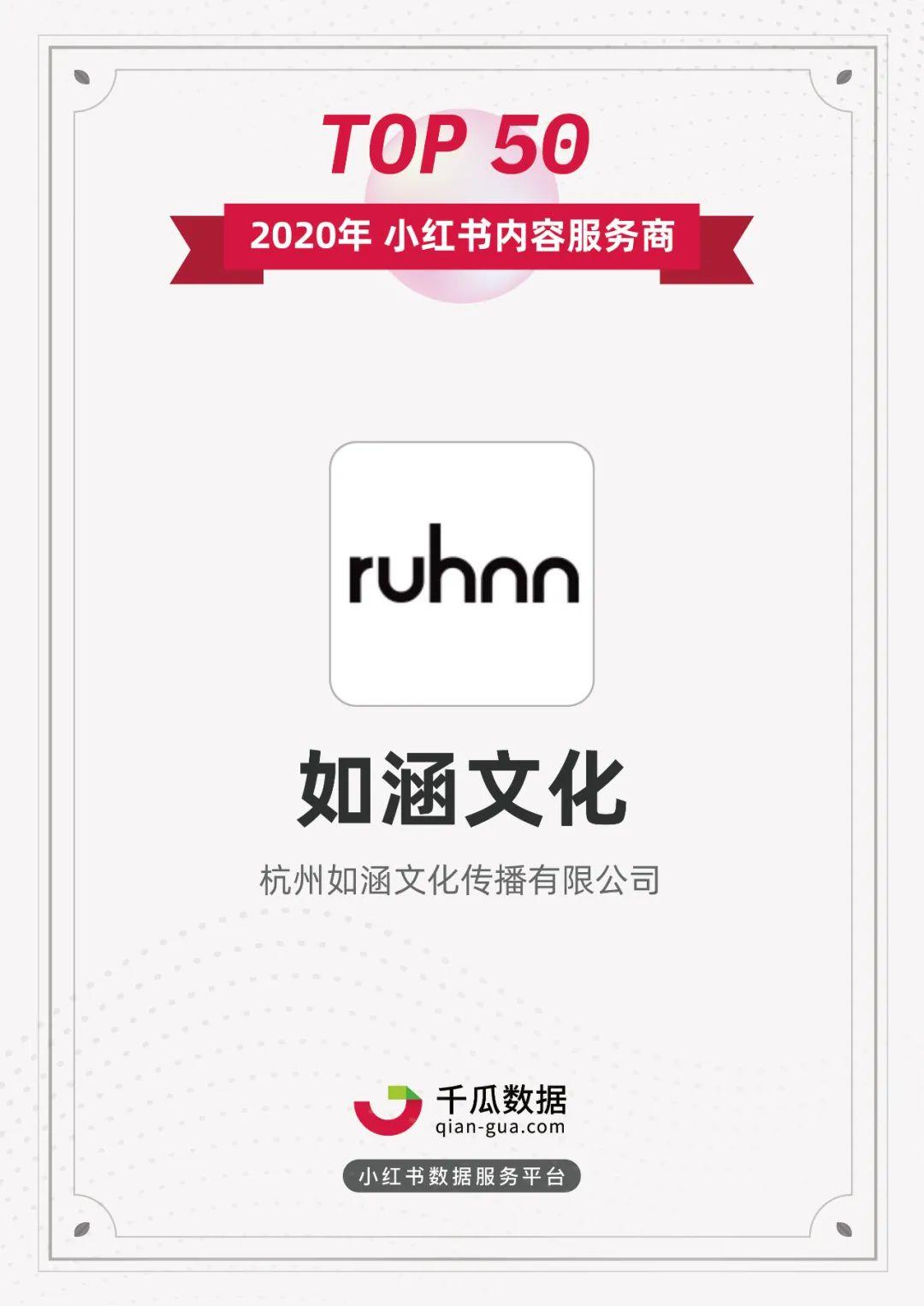 鸟哥笔记,新媒体运营,千瓜数据,新媒体运营,新媒体运营,小红书,内容营销,运营规划