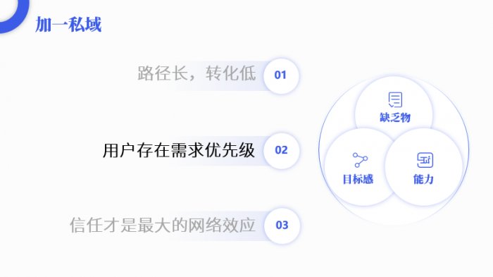 鸟哥笔记,活动运营,阳俊orlo,案例分析,活动策划,活动案例,活动总结 鸟哥笔记,活动运营,阳俊orlo,案例分析,活动策划,活动案例,活动总结