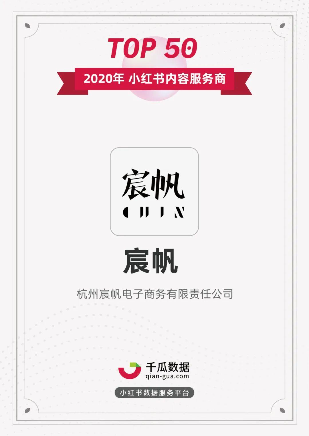 鸟哥笔记,新媒体运营,千瓜数据,新媒体运营,新媒体运营,小红书,内容营销,运营规划