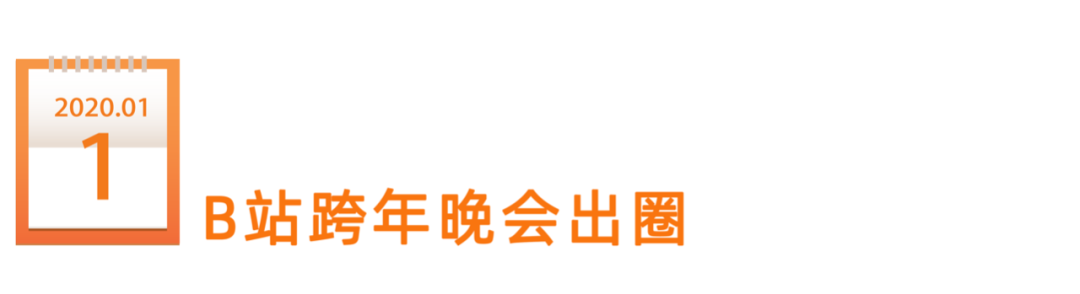 鸟哥笔记,新媒体运营,新榜,内容营销,新媒体营销,案例分析 鸟哥笔记,新媒体运营,新榜,内容营销,新媒体营销,案例分析
