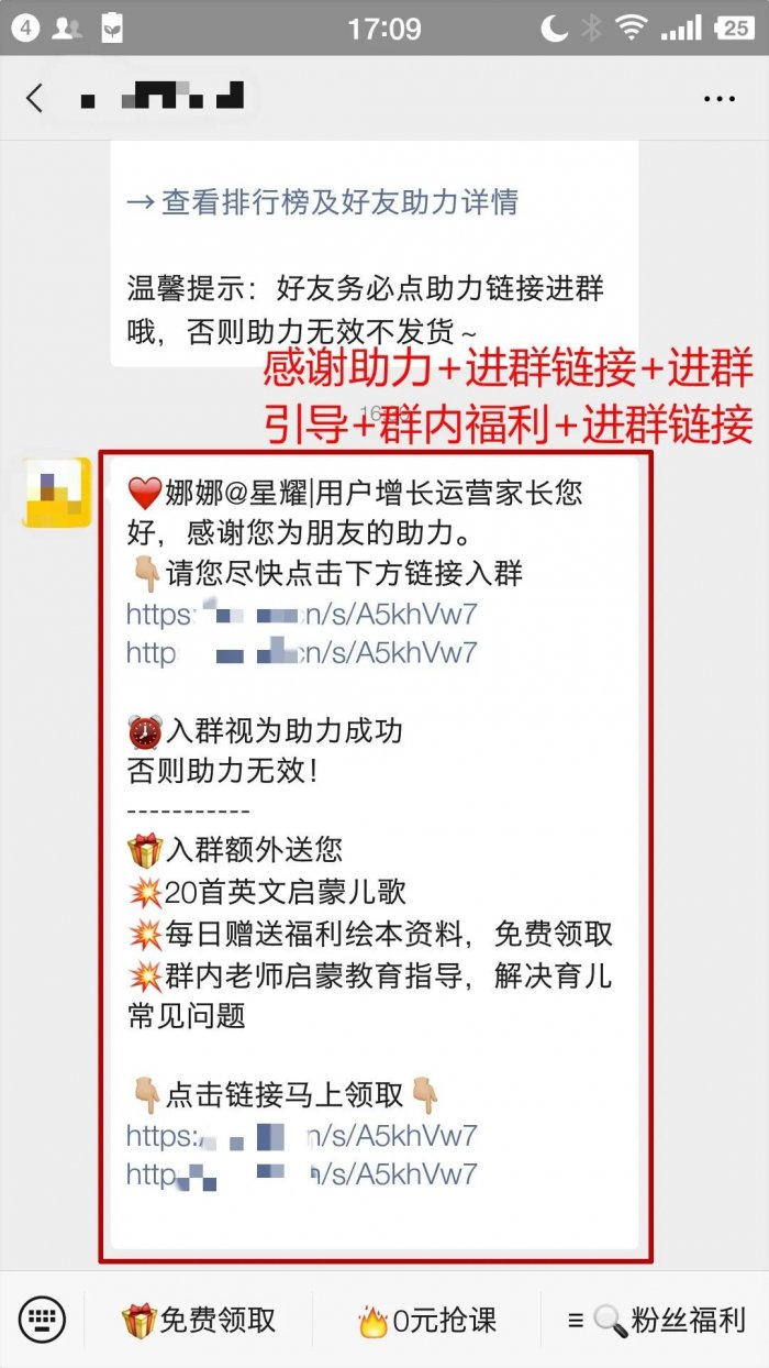 鸟哥笔记,活动运营,sherowin,裂变,复盘,案例分析,活动策划,活动案例