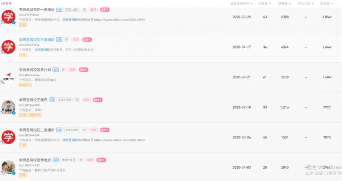 鸟哥笔记,用户运营,野生的独孤菌,教育,增长,获客,产品,用户增长 鸟哥笔记,用户运营,野生的独孤菌,教育,增长,获客,产品,用户增长