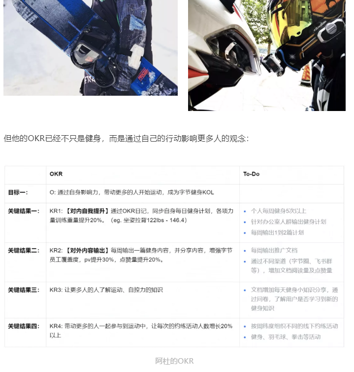 鸟哥笔记,新媒体运营,塔兰特,内容营销,内容运营,IP,新媒体运营,新媒体运营