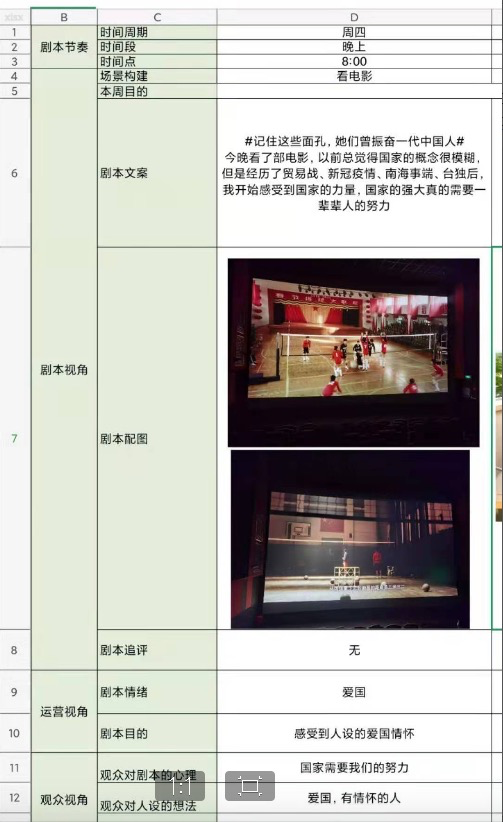 鸟哥笔记,用户运营,歪歪,用户增长,用户运营,用户研究