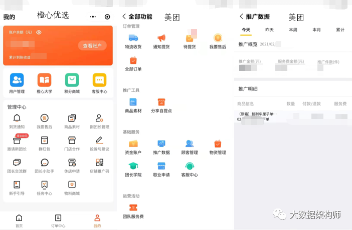 鸟哥笔记,数据运营,大数据架构师,数据指标,数据分析,数据建设,数据运营