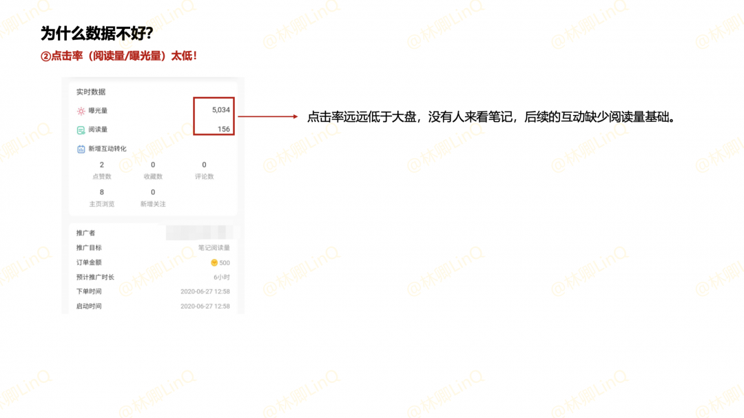 鸟哥笔记,新媒体运营,林卿LinQ,新媒体运营,电商,新媒体运营,小红书,品牌推广,新媒体营销