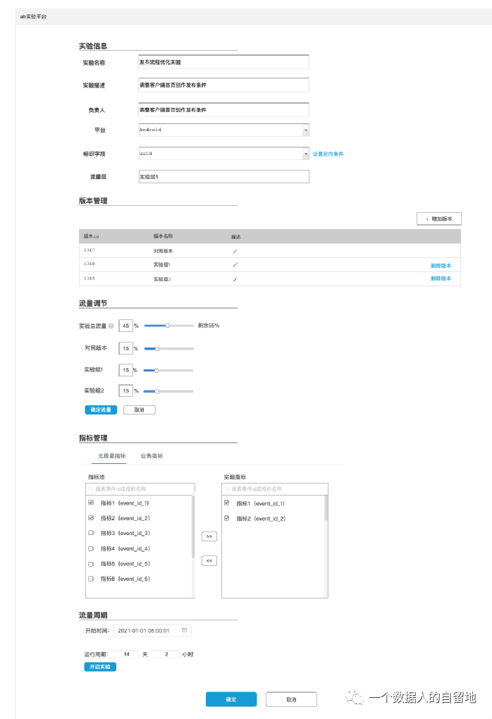 鸟哥笔记,数据运营,一个数据人的自留地,数据运营,策略,思维,分析方法,数据分析