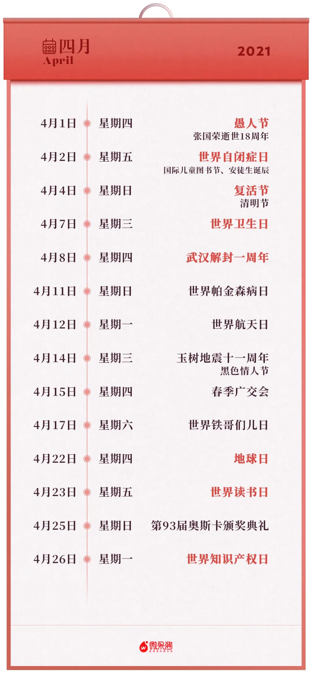 鸟哥笔记,新媒体运营,微果酱,热点,总结,分享,传播,新媒体营销 鸟哥笔记,新媒体运营,微果酱,热点,总结,分享,传播,新媒体营销