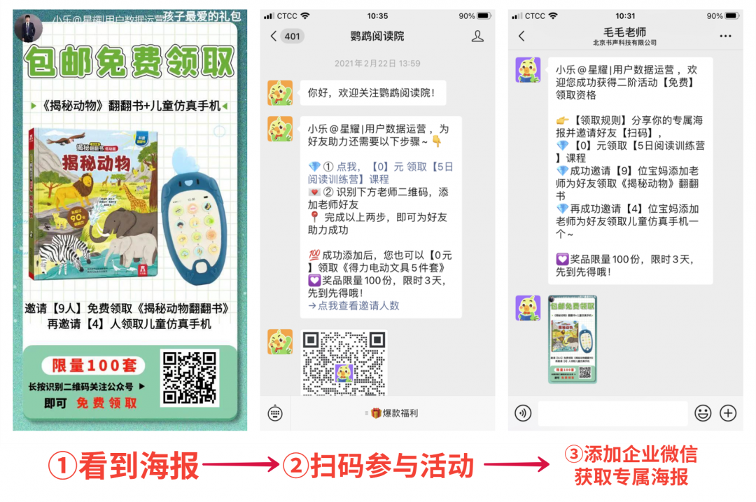 鸟哥笔记,活动运营,sherowin,活动海报,案例拆解,活动