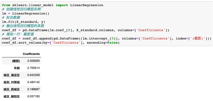 鸟哥笔记,数据运营,大洛同学,线性回归,数据清洗,数据模型,数据运营