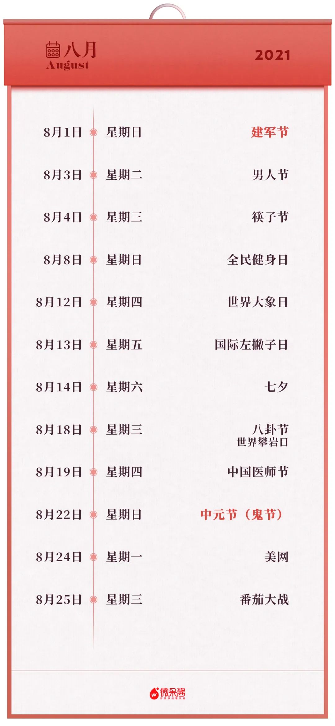 鸟哥笔记,新媒体运营,微果酱,热点,总结,分享,传播,新媒体营销 鸟哥笔记,新媒体运营,微果酱,热点,总结,分享,传播,新媒体营销