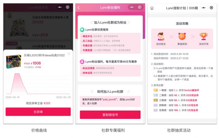 鸟哥笔记,活动运营,吴依旧,线上,裂变,案例分析,案例