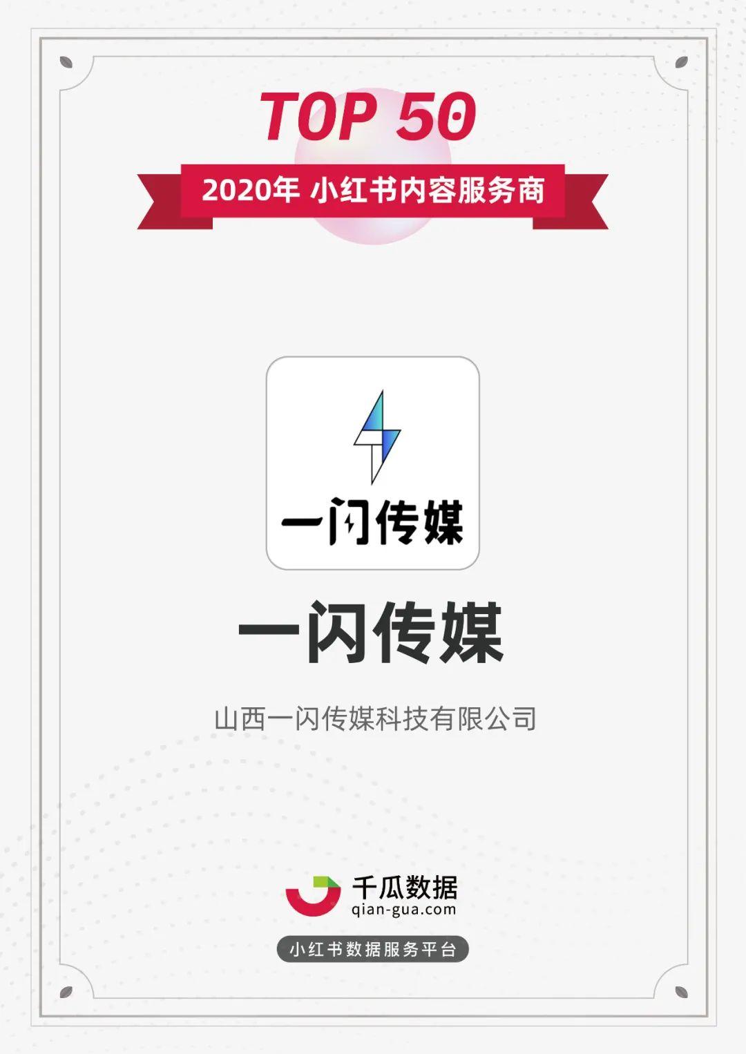 鸟哥笔记,新媒体运营,千瓜数据,新媒体运营,新媒体运营,小红书,内容营销,运营规划