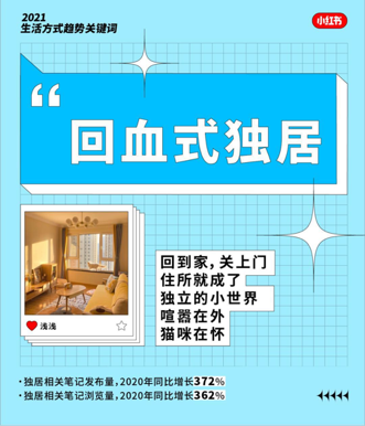 鸟哥笔记,新媒体运营,庄俊,新媒体运营,新媒体运营,小红书,总结,分享,流量 鸟哥笔记,新媒体运营,庄俊,新媒体运营,新媒体运营,小红书,总结,分享,流量