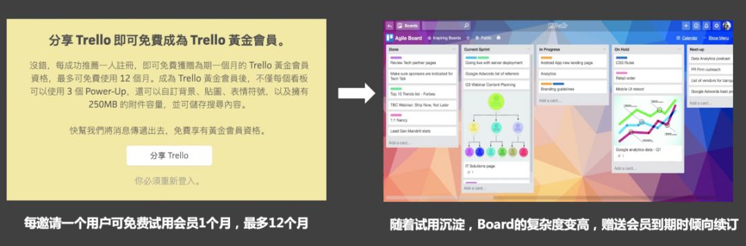 鸟哥笔记,用户运营,一只特立独行的Eric,用户增长,用户运营