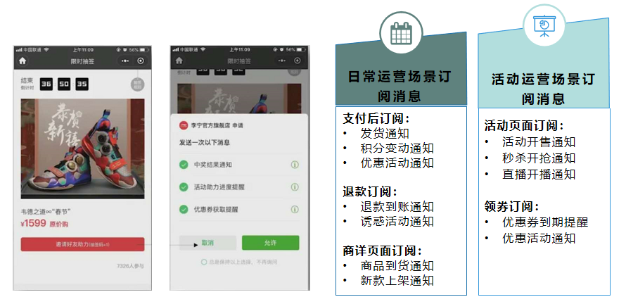 鸟哥笔记,用户运营,许梓旭,私域流量