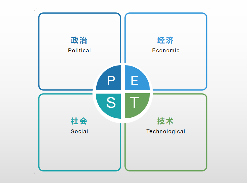 鸟哥笔记,数据运营,木兮擎天,数据运营,策略,思维,框架