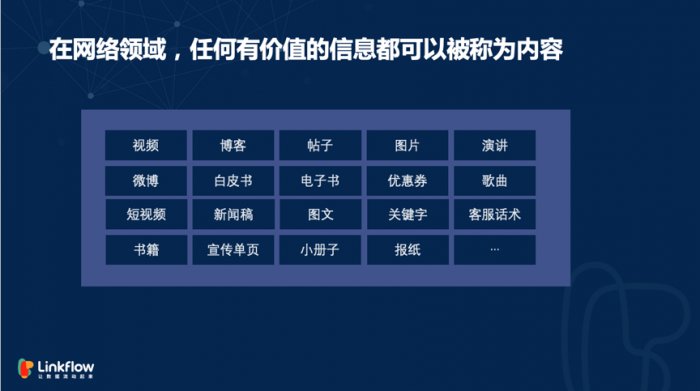 鸟哥笔记,用户运营,Linkflow,获客,营销,用户研究