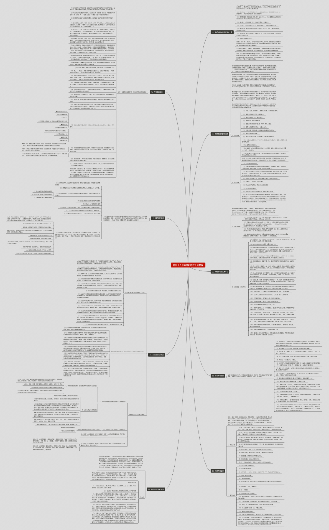 鸟哥笔记,用户运营,权宇凡,社群运营,私域流量,增长策略,获客