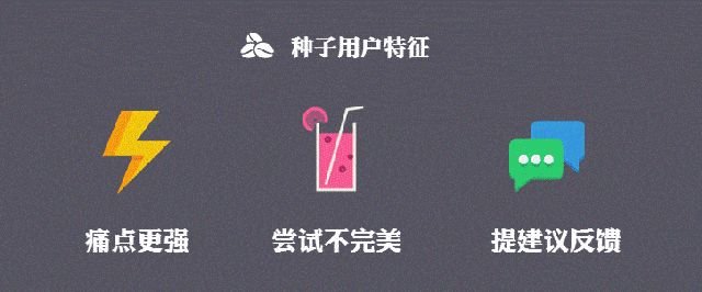 鸟哥笔记,活动运营,类类leo,推广,思维,互动,裂变