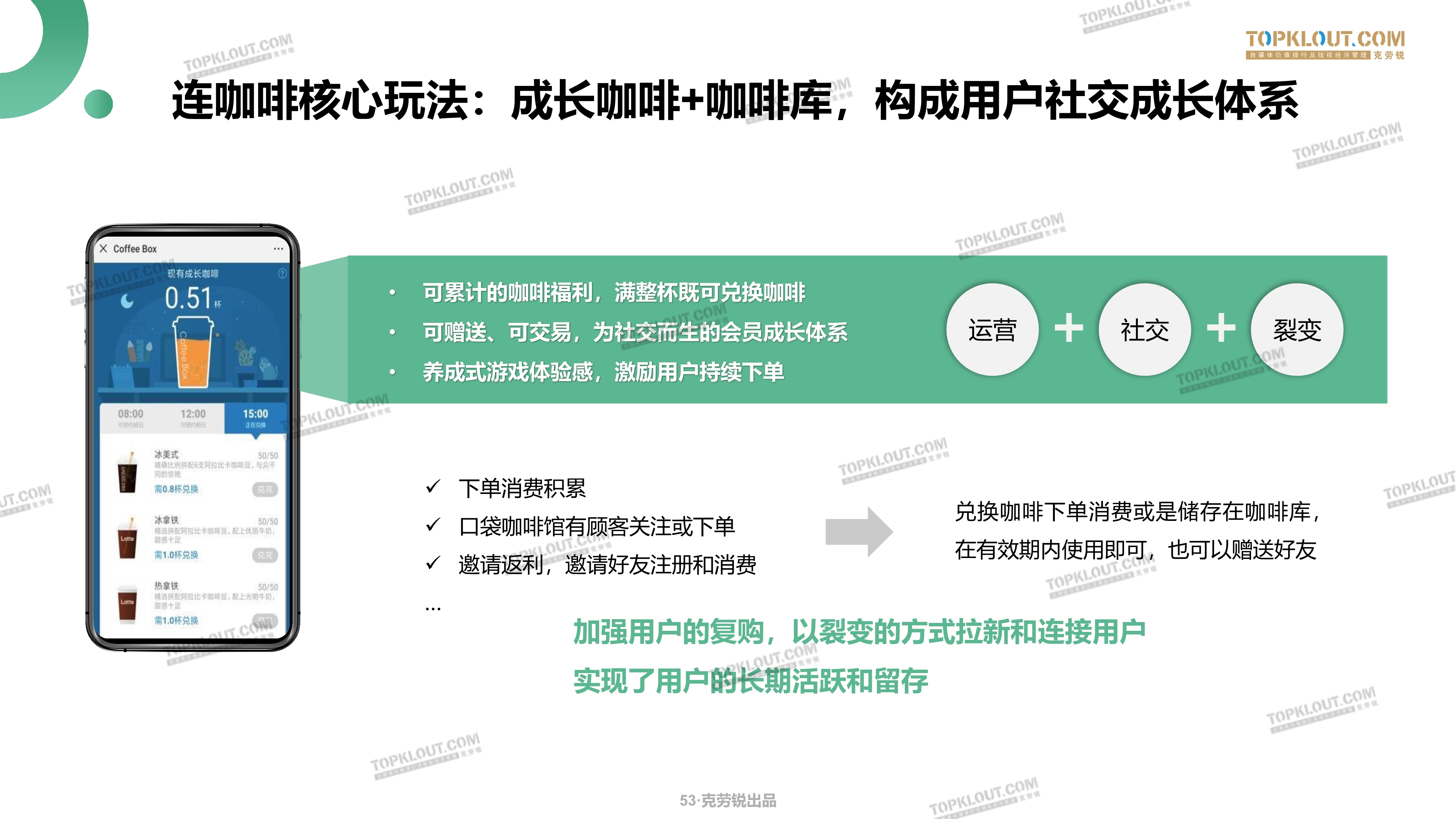 鸟哥笔记,用户运营,海燕,完美日记,电商,私域流量,电商,用户运营