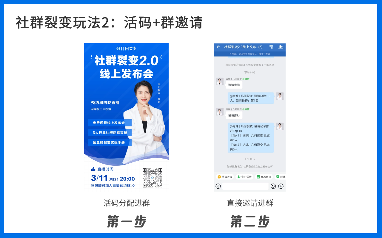 鸟哥笔记,活动运营,几何裂变青妹,活动海报,活动