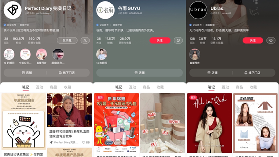 鸟哥笔记,新媒体运营,Tech星球,新媒体运营,新媒体运营,小红书,总结,内容营销,内容运营