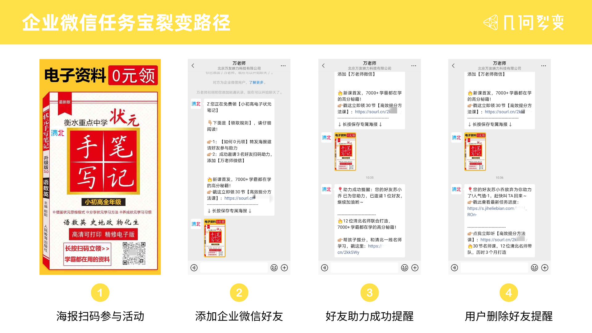 鸟哥笔记,用户运营,几何裂变青妹,增长策略,获客,裂变,营销