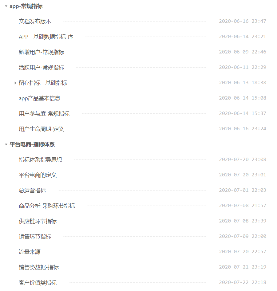 鸟哥笔记,数据运营,不负好时光,数据建设,数字化,数据驱动,数据分析