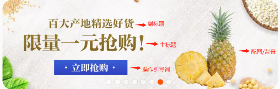 鸟哥笔记,活动运营,喵酱酱,活动文案,活动海报,案例拆解,活动