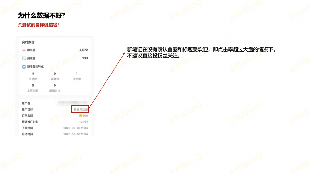 鸟哥笔记,新媒体运营,林卿LinQ,新媒体运营,电商,新媒体运营,小红书,品牌推广,新媒体营销