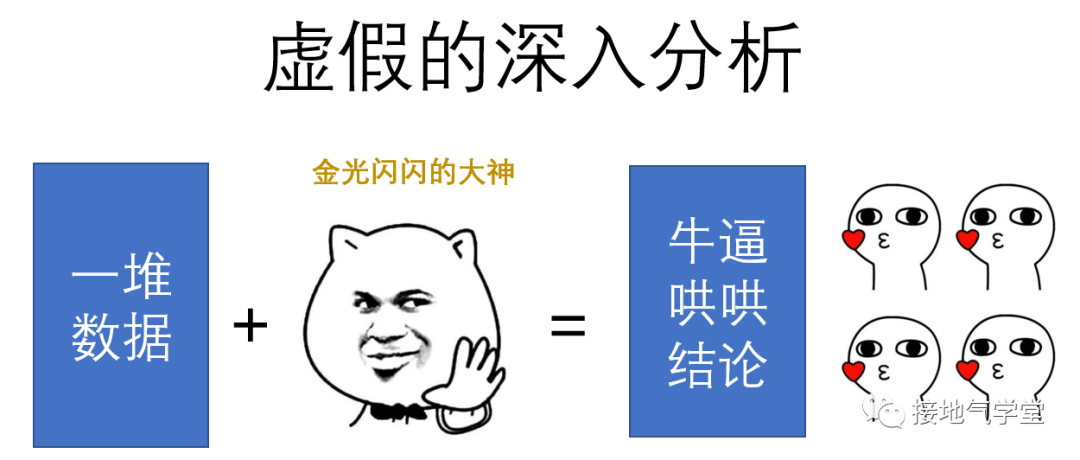 鸟哥笔记,数据运营,接地气的陈老师,数据运营,思维,分析方法,数据指标,数据分析