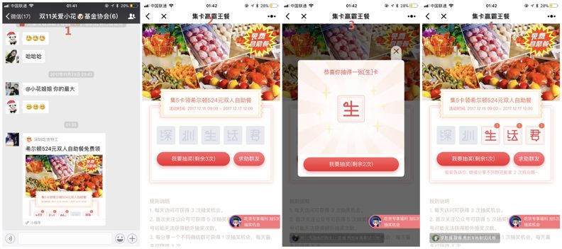 鸟哥笔记,活动运营,Kevin改变世界的点滴,案例拆解,活动