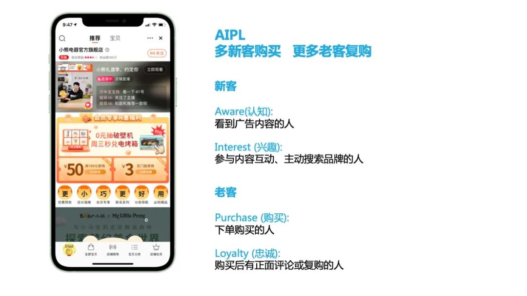 鸟哥笔记,活动运营,冰瑞Brui,活动准备,活动策划,活动 鸟哥笔记,活动运营,冰瑞Brui,活动准备,活动策划,活动