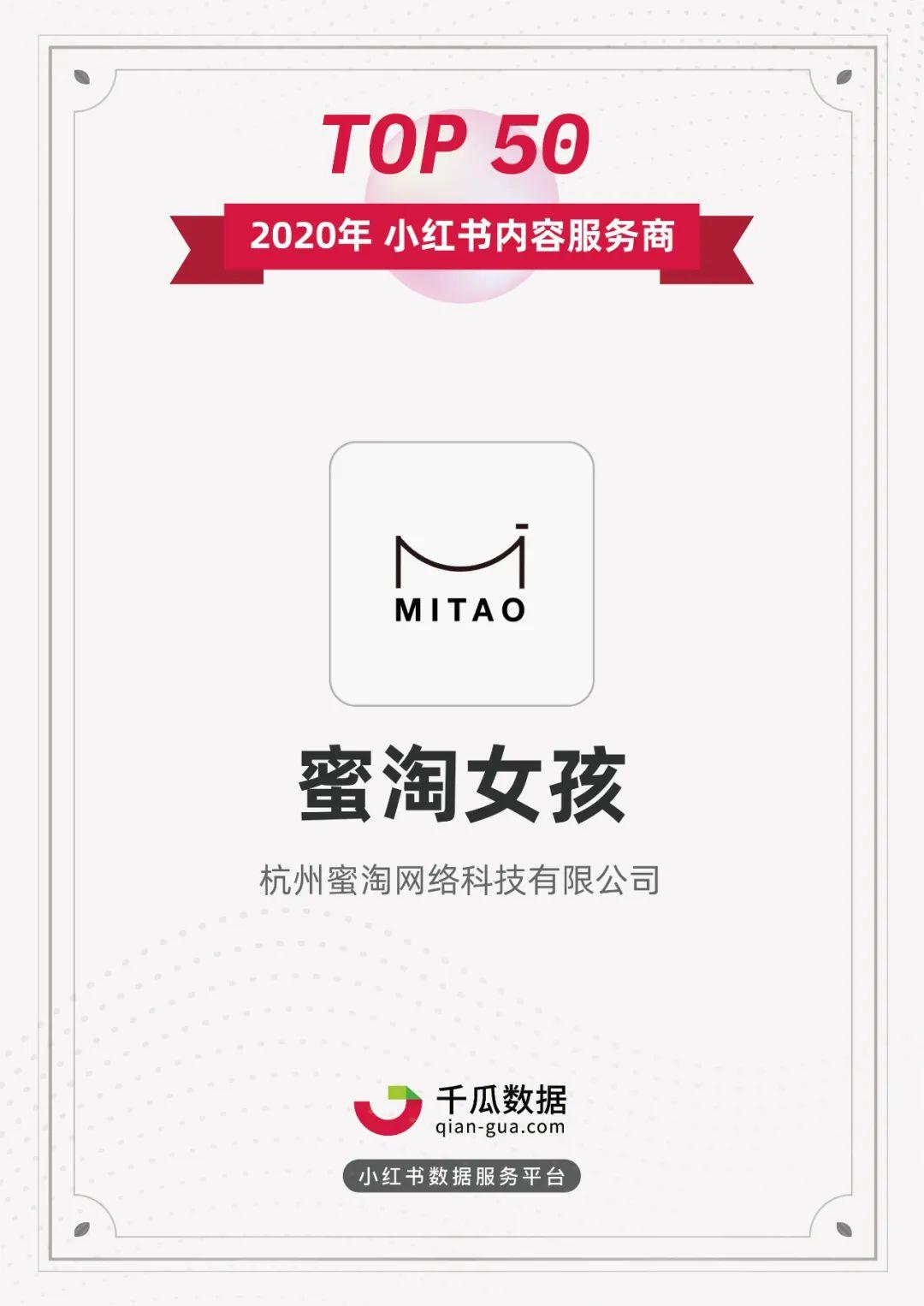 鸟哥笔记,新媒体运营,千瓜数据,新媒体运营,新媒体运营,小红书,内容营销,运营规划