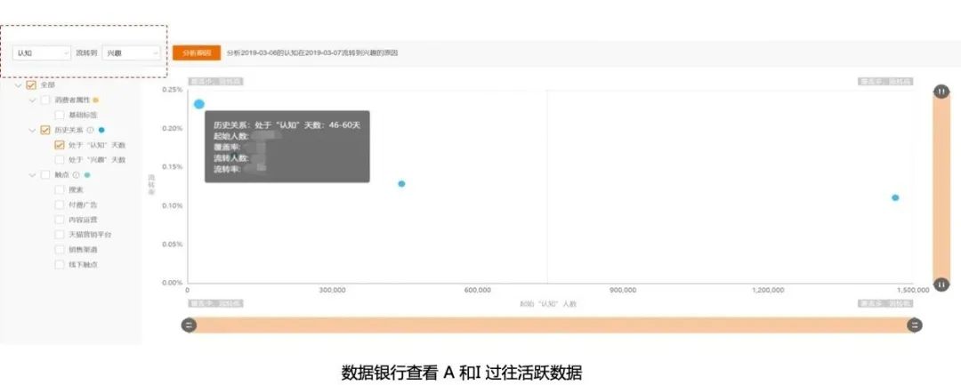 鸟哥笔记,活动运营,冰瑞Brui,活动准备,活动策划,活动 鸟哥笔记,活动运营,冰瑞Brui,活动准备,活动策划,活动